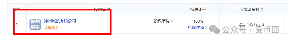 中青宝上集团是国企吗？中青宝上集团是不是央企？(2)