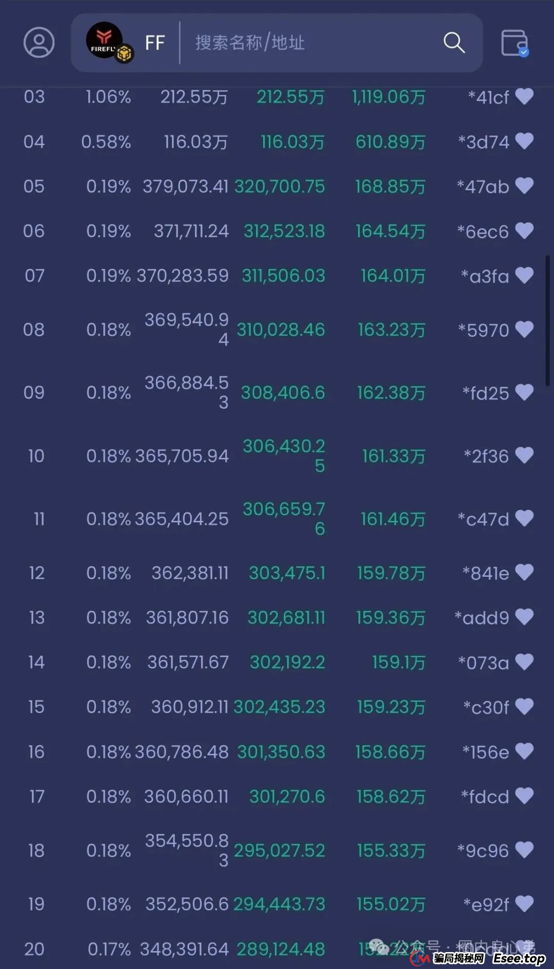 FIREFLY萤火协议，币圈质押挖矿，伪装资金盘，即将爆雷。(8)