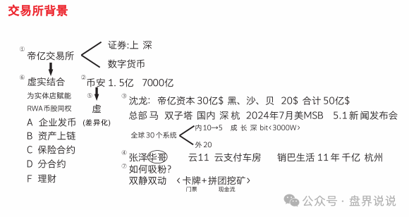 “帝亿交易所”大马力收割机强势来袭，团队长拿人头费返点最高30%(6)