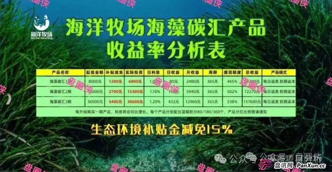 海洋牧场APP卷钱跑路！一定要远离！(3)