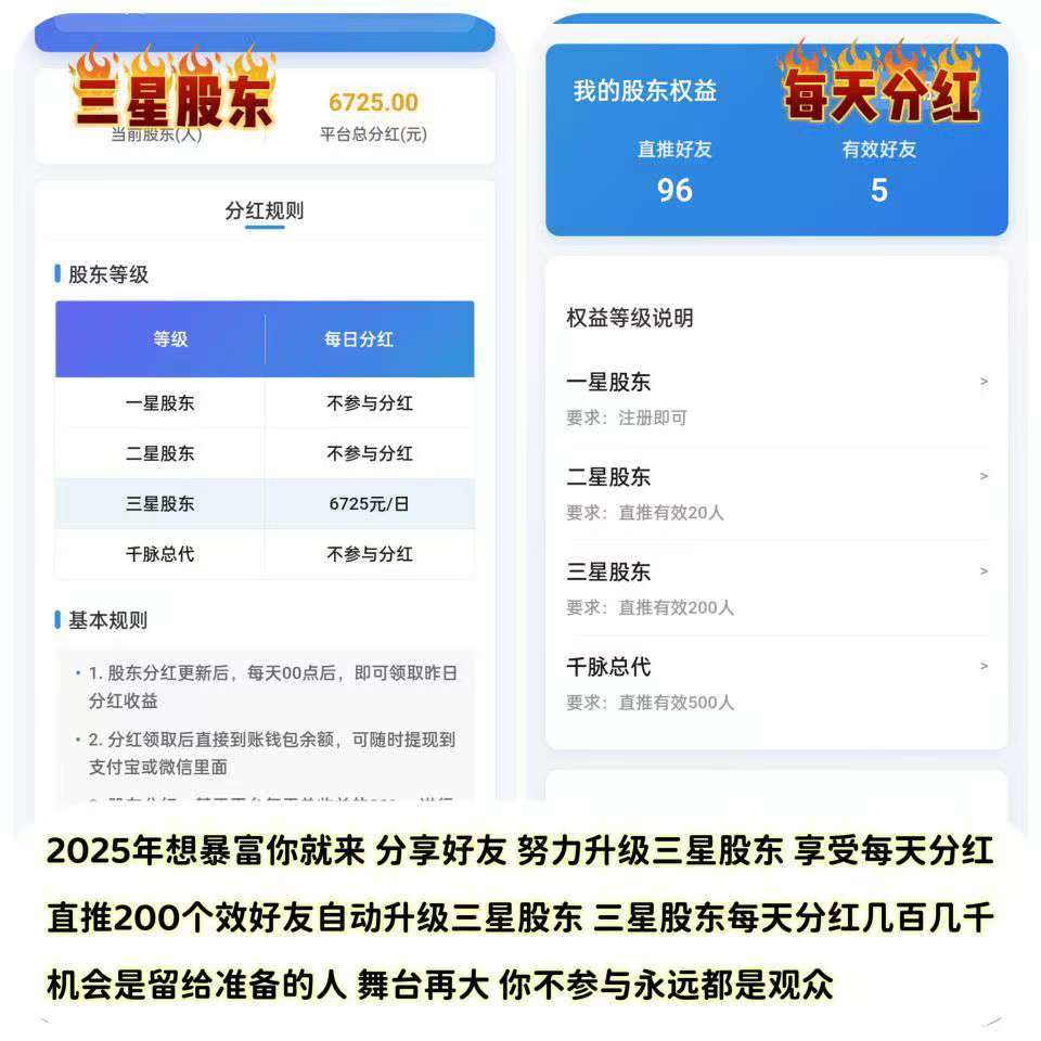 【AI挂机赚钱】静态挂机日赚28.8元，满5元起提现秒到账。(6)