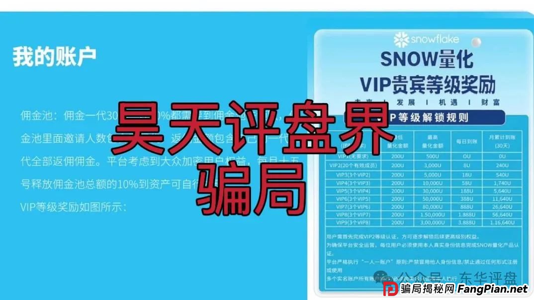 Snow Ai量化典型的分红类资金盘骗局，已经开始单割，高度预警，即将崩盘跑路