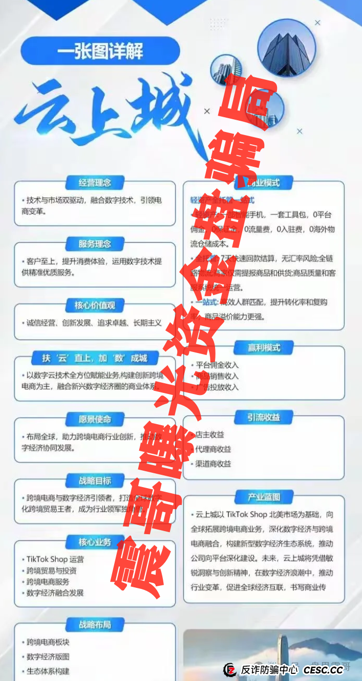 云上城tiktok黑幕起底：震哥拆穿跨境电商＂躺赚＂骗局全套路(3)