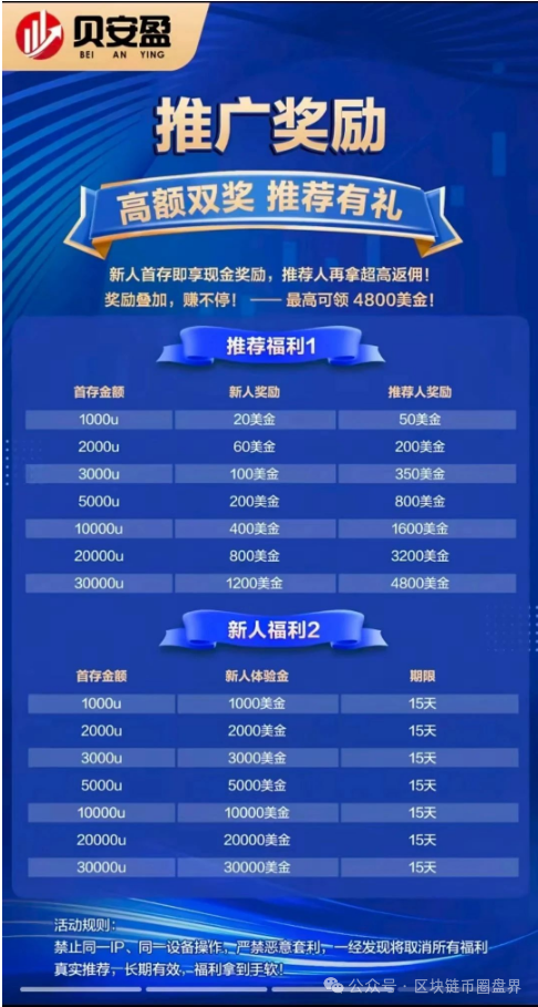 ＂亚盟联盈＂崩盘后，操盘手把10万受害者数据卖给日本人！新骗局＂贝安盈＂已上线(3)