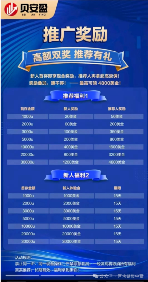 亚盟联盈数据卖小日子，10万国人遭改名“贝安盈”二次收割(3)
