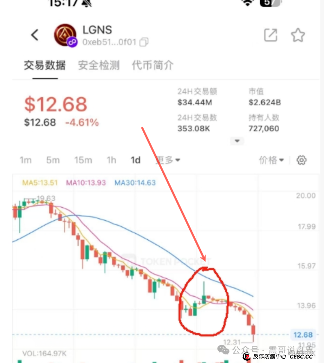 Origin奥拉丁疯狂暴跌！震哥带你识破资金盘套路(3)