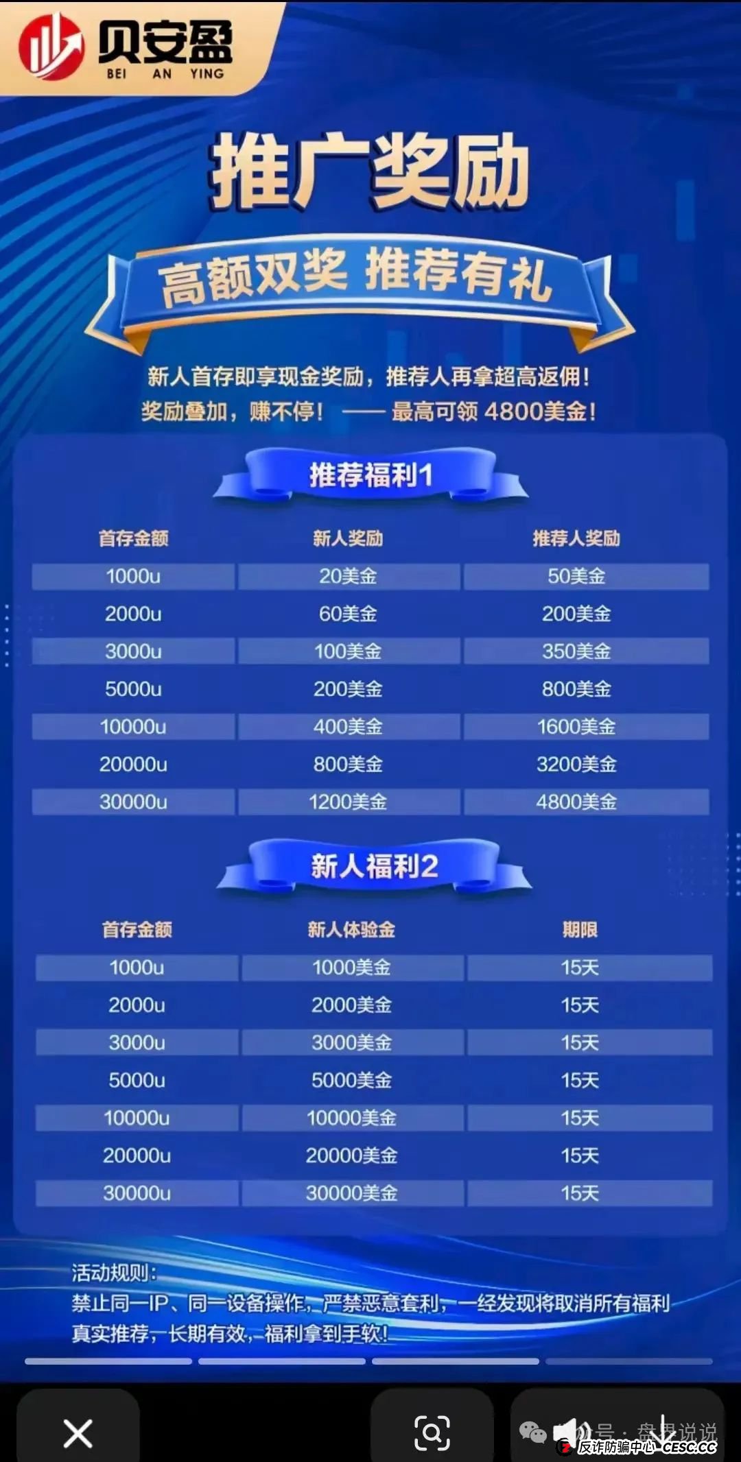 “亚盟联盈”操盘手打包数据卖给小日子，改名“贝安盈”继续收割国人！(5)