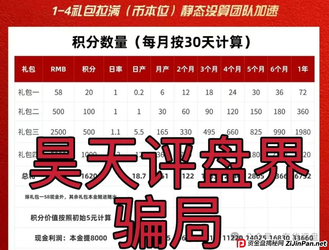 “唯遗”又一个资金盘骗局，大团队已经撤离，高度预警，即将崩盘跑路！(1)