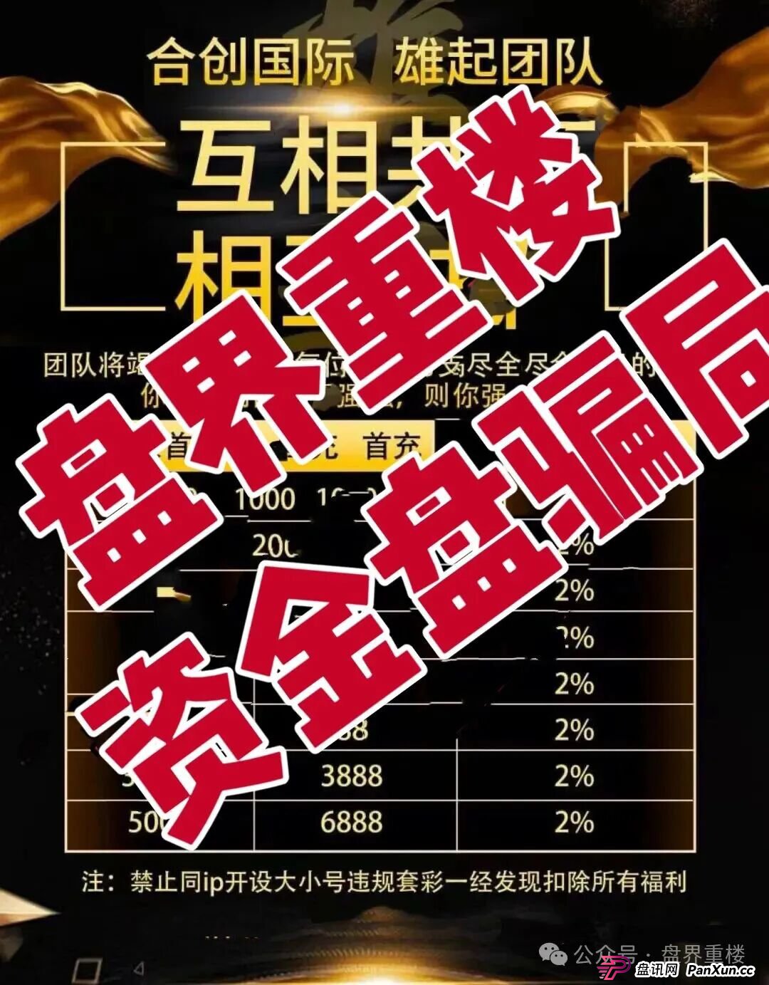 合创国际（雄起团队）彩票跟单类资金盘骗局，高度预警，即将崩盘跑路！(2)