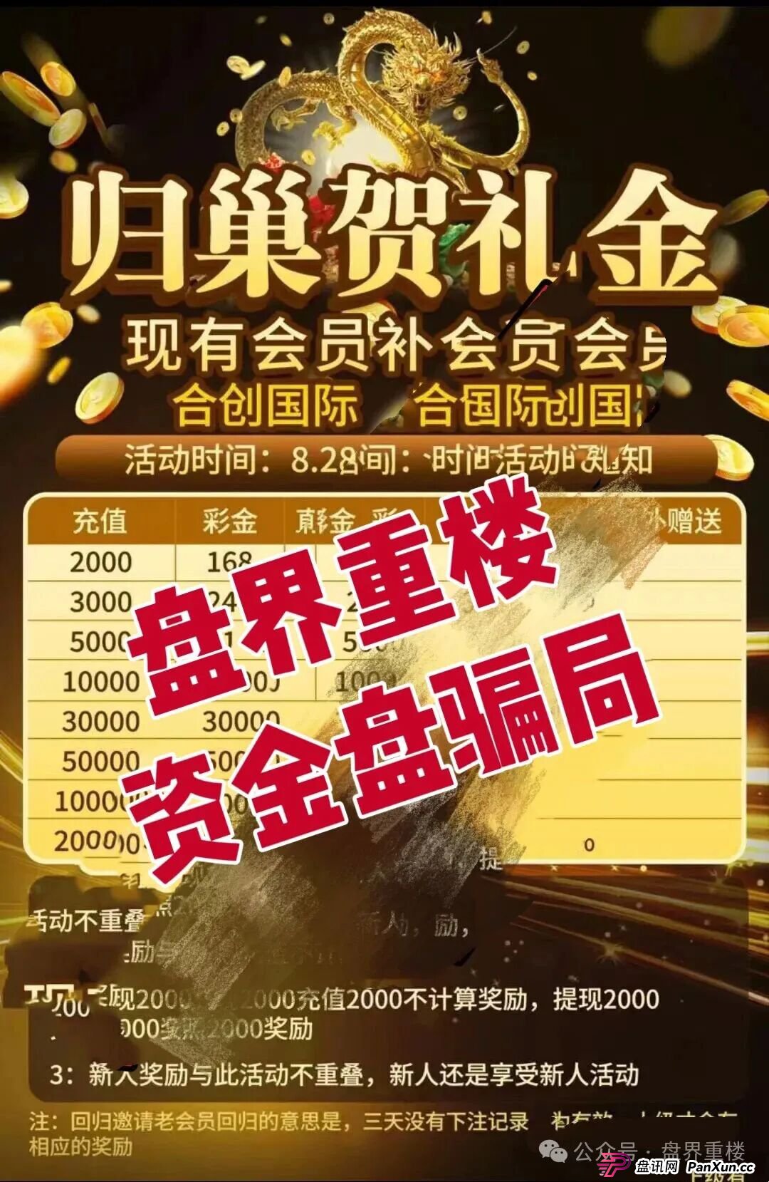 合创国际（雄起团队）彩票跟单类资金盘骗局，高度预警，即将崩盘跑路！(1)