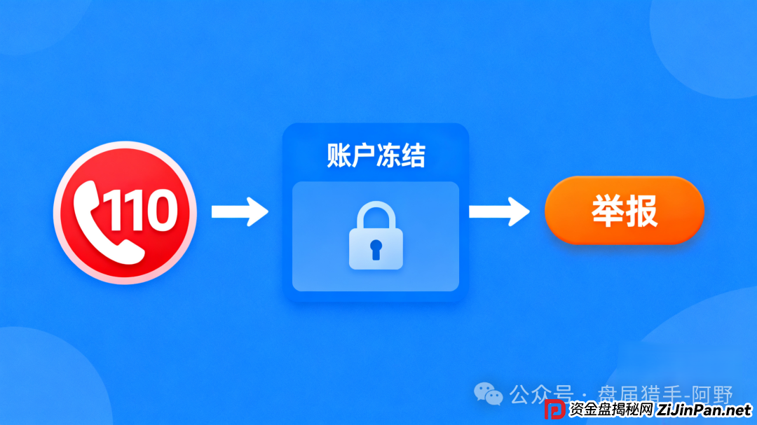 紧急预警！“中国代表币”APP 是新型诈骗，千万别碰(6)