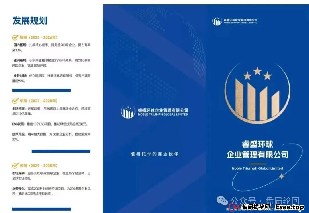 睿盛环球Golden Link已经开始单割，前身是博瑞通，即将全线崩盘跑路！(1)