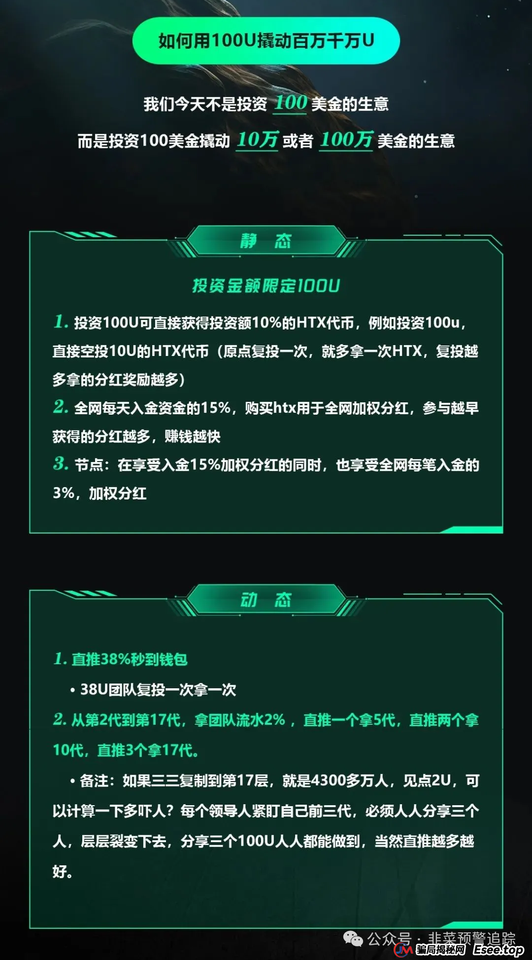 近期几个高危资金盘，‬泛亚联盟BHX交易所，火币联盟，假冒的嘉楠科技，‬AND安德鲁币，稀土稳定币...摇摇欲坠随时崩盘，切勿参与(2)