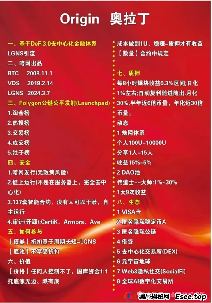 近期几个高危资金盘，‬泛亚联盟BHX交易所，火币联盟，假冒的嘉楠科技，‬AND安德鲁币，稀土稳定币...摇摇欲坠随时崩盘，切勿参与(5)