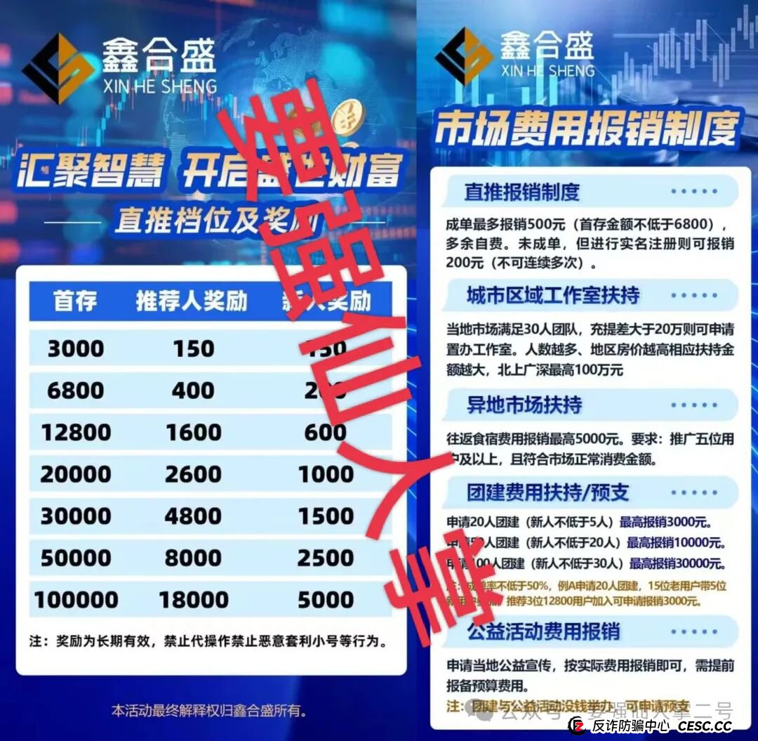 高能预警！“鑫合盛”诈骗跟单资金盘与跑路“新利众”、系同一诈骗团伙，换皮诈骗需严防！(3)