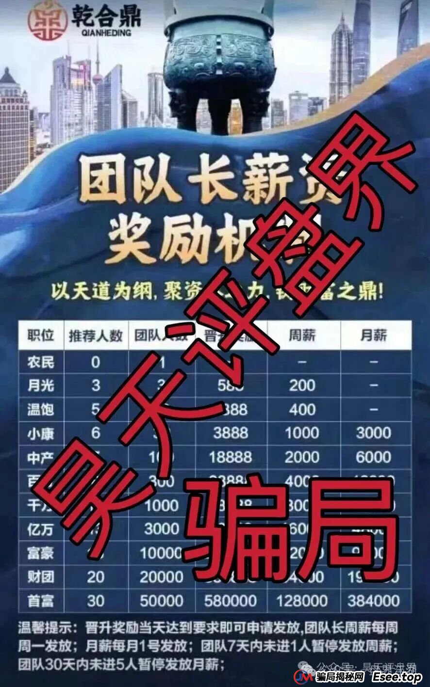 乾合鼎（兴红资管）股票跟单类资金盘骗局，目前已经开始各种理由大量单割会员，高度预警，即将崩盘跑路！(4)