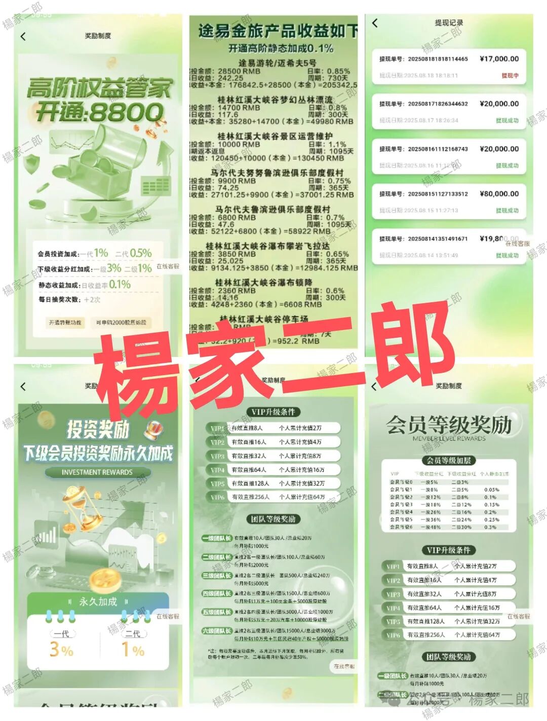 【深度揭露】途易金旅“分红貔貅”资金盘骗局：你的本金是如何被“只进不出”吞噬的？(2)