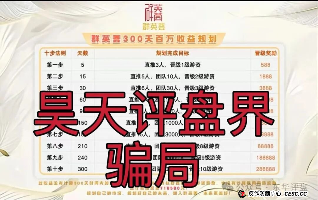 泓睿汇（群英荟）股票跟单类资金盘骗局，原“蓝黛彩票”骗局的二次收割平移重启盘，看见一定要远离！(1)