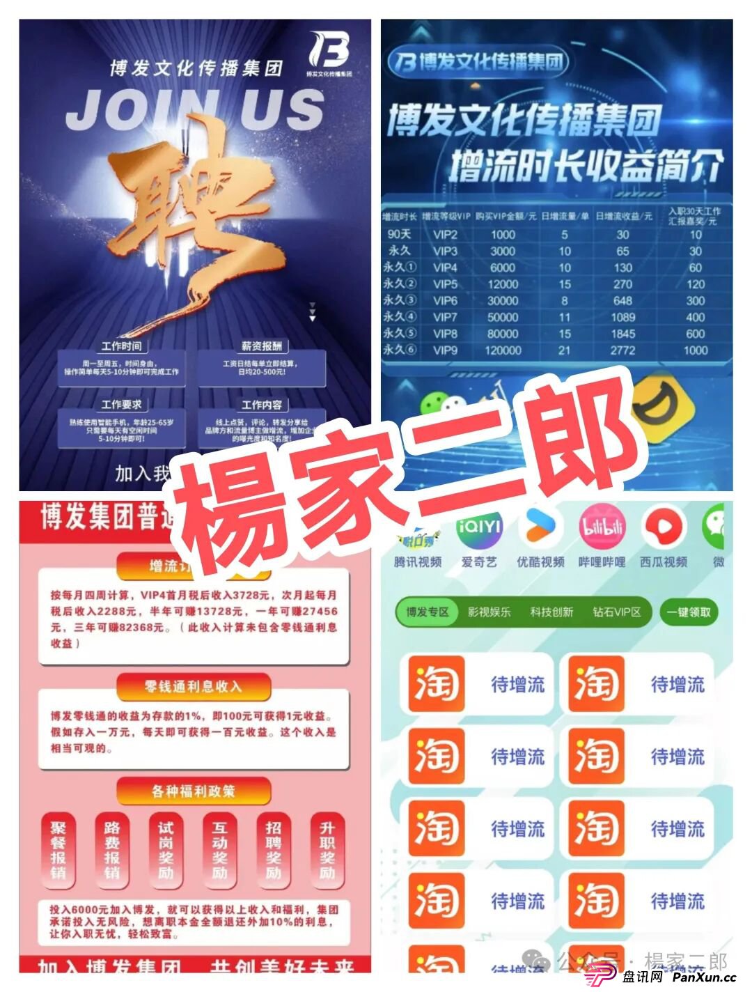 BF博发集团，已进入生命倒计时！到底谁会是被割的韭菜？(1)