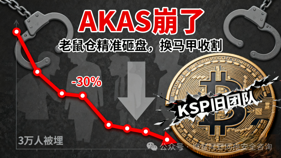暴跌30%！AKAS崩了：老鼠仓精准砸盘，KSP旧团队换马甲收割，3万人被埋(1)