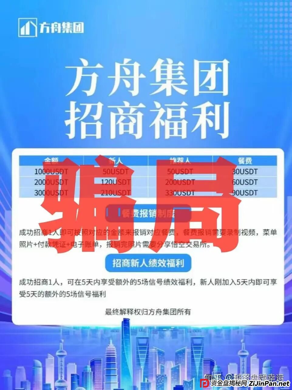 冒充正规公司方舟集团资金盘骗局，云誉证券”（链通云）纯纯的杀猪盘，大家千万别上当！(1)