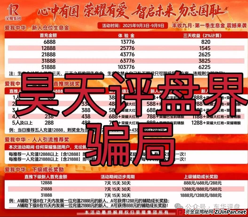 荣耀集团（嘉悦国际）期货带单类资金盘骗局，近期大量单割会员，高度预警，即将崩盘跑路！(1)