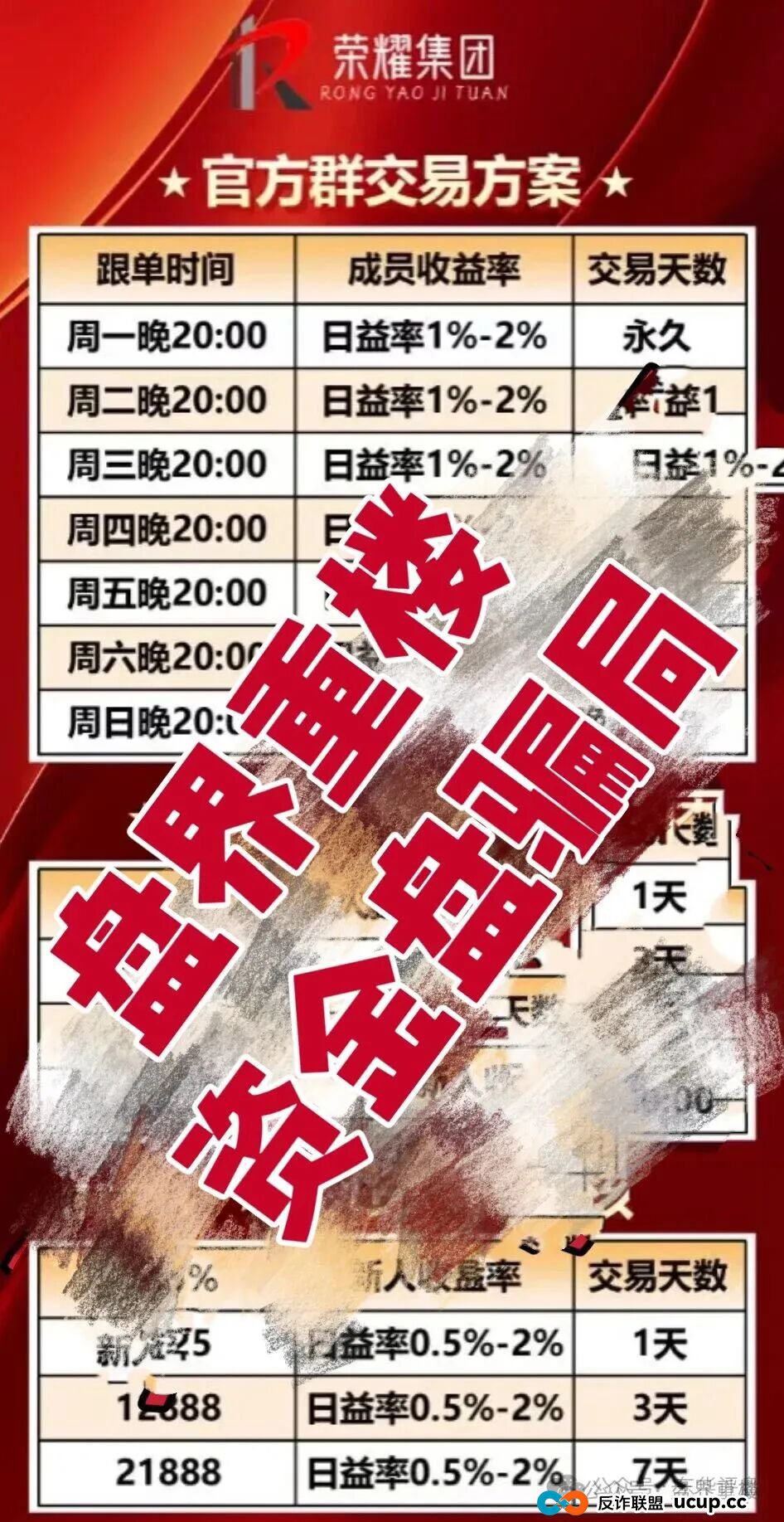 荣耀集团（嘉悦国际）的跟单期货类资金盘骗局,大量单割会员，操盘手圈钱几千万，即将崩盘跑路！(2)