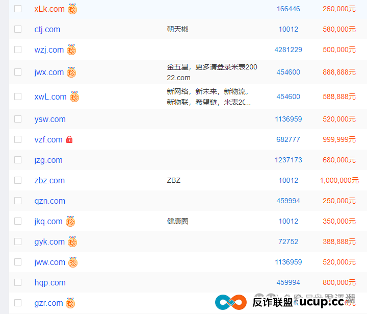 优哩哩分红类资金盘骗局：已经被立案调查中，诈骗团伙大量投诉反诈文章，即将崩盘跑路！(11)