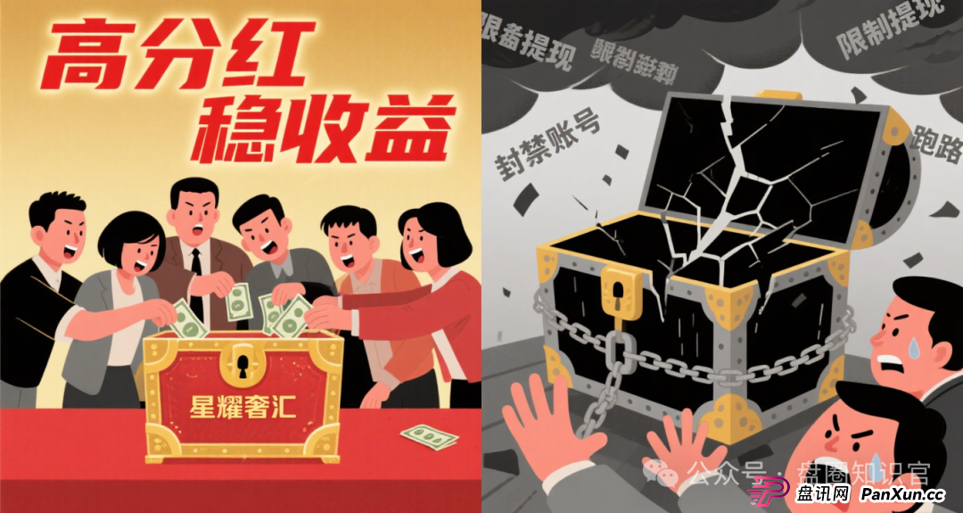 警惕！“星耀奢汇” 崩盘后，同一团伙再开 “安永达” 设局，这些套路一定要认清！(1)