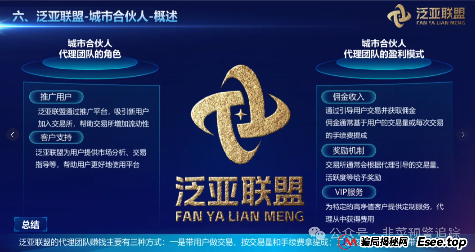 近期几个高危资金盘，‬泛亚联盟BHX交易所，火币联盟，假冒的嘉楠科技，‬