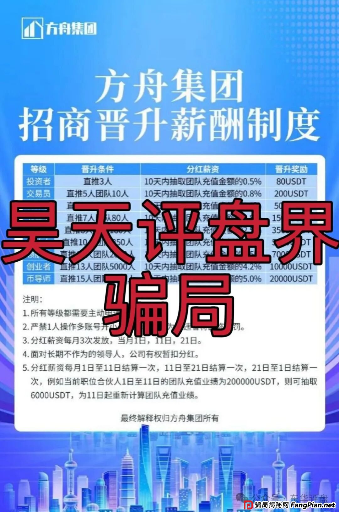 冒充的“方舟集团”资金盘骗局，原“云誉证券”（链通云）诈骗团伙崩盘后开