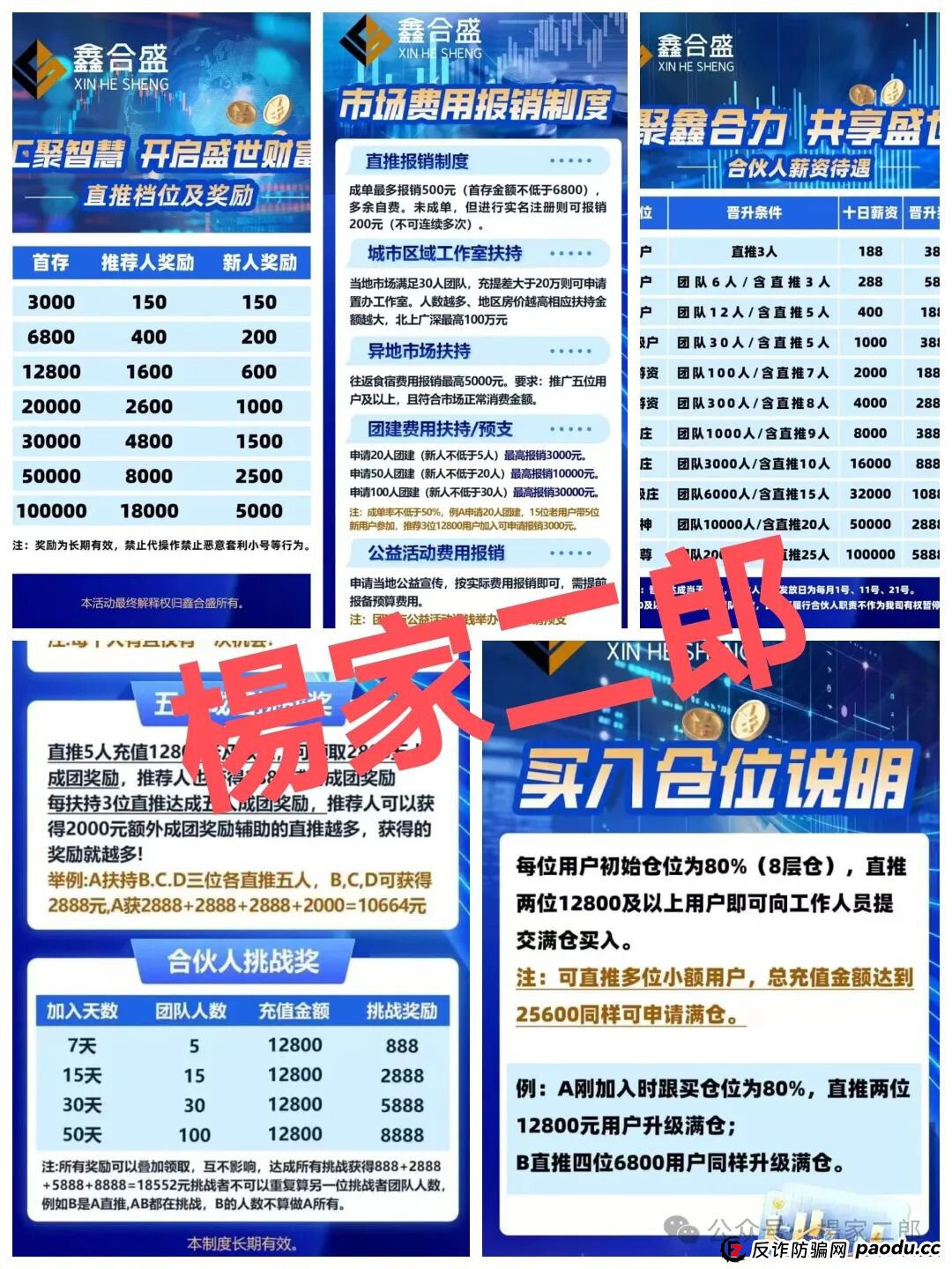 高度风险预警:鑫合盛CMCMARKETS超级短命跟单杀猪盘，正在疯狂拉人头！(3)