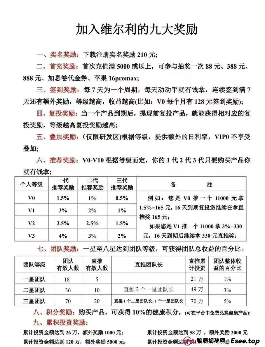 你不知道的事“香港维尔利投资平台”缅北杀猪盘骗局再现，操盘手已圈钱十几亿，高度预警！(2)