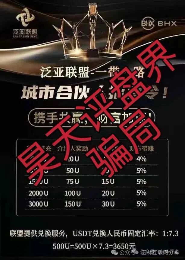 9月23日曝光：最新资金盘项目骗局《币联胜（方舟联盟），晨曦投资，闪电鲨AI高频量化，BHX交易所（泛亚联盟）》随时可能卷钱跑路！(5)