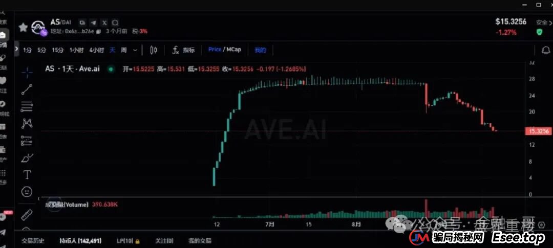 奥拉丁Origin崩盘、AKAS、ARK连环炸雷预警(1)