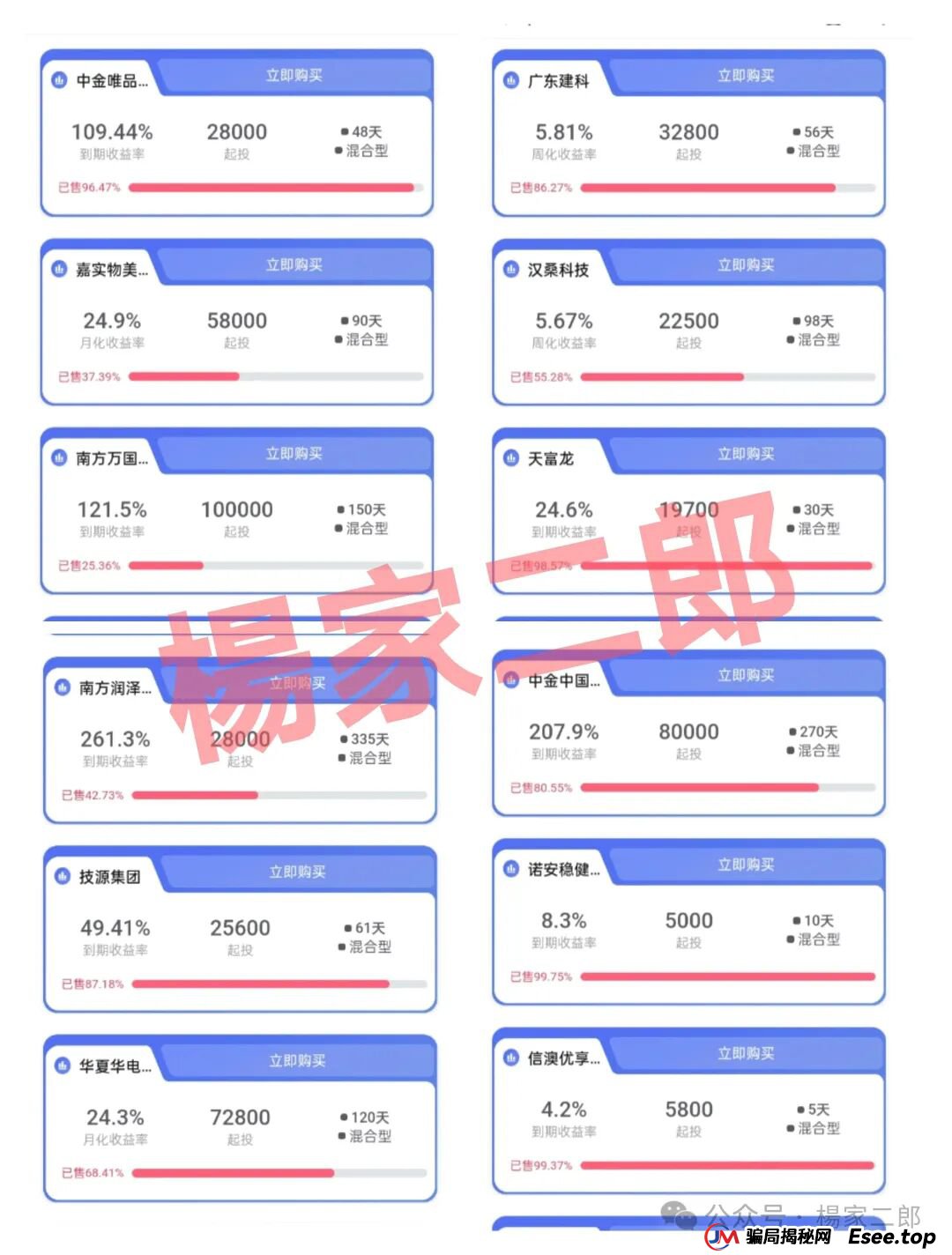 警惕:套牌安佰深(Apax)分红类资金盘骗局，时刻准备拔网线跑路，已进入生命最后倒计时！(4)