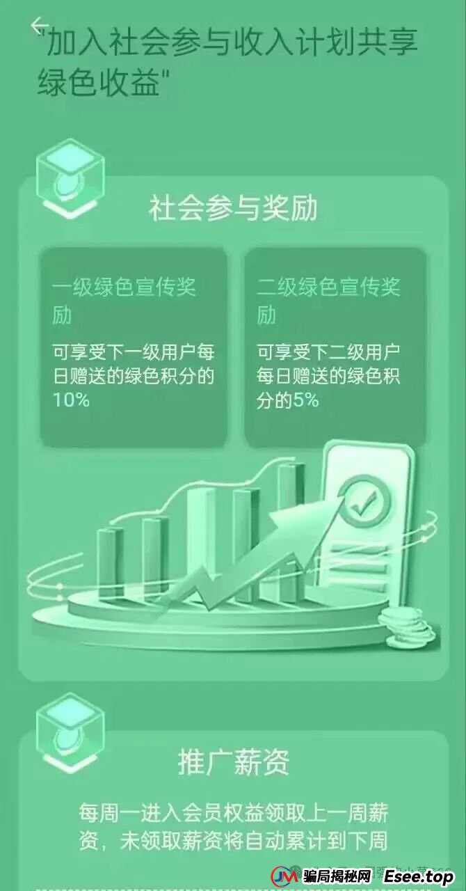 一年积攒的泡沫，一朝崩盘！“中德绿融”突现离谱产品，这是要清仓跑路？(5)