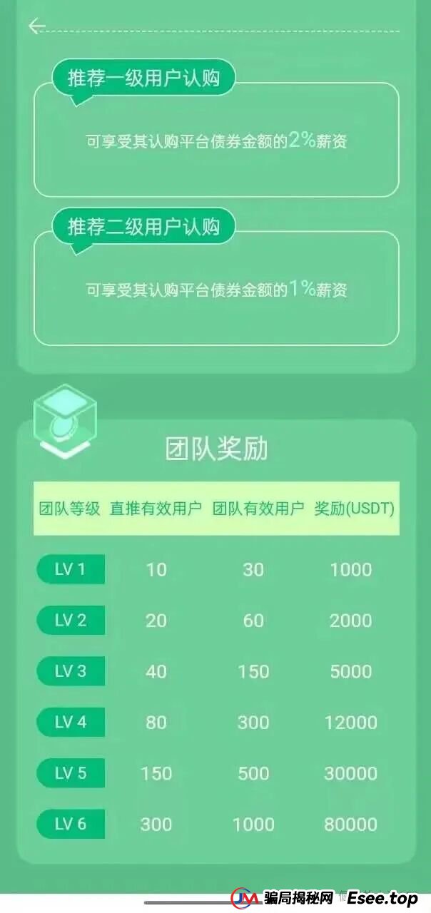 一年积攒的泡沫，一朝崩盘！“中德绿融”突现离谱产品，这是要清仓跑路？(6)