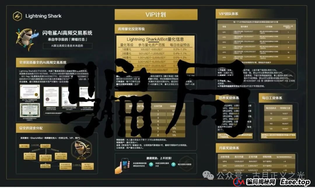 闪电鲨AI高频量化骗局，原VAX（VaultX）资金盘跑路后，项目方开的盘进行二次收割韭菜，韭菜们的收割机来了…(5)