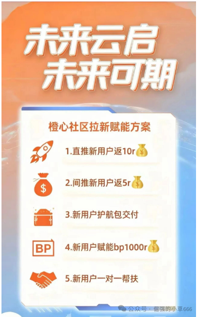 警惕！“日赚2%”的终极骗局：未来云启，正在收割最后一批韭菜！(2)