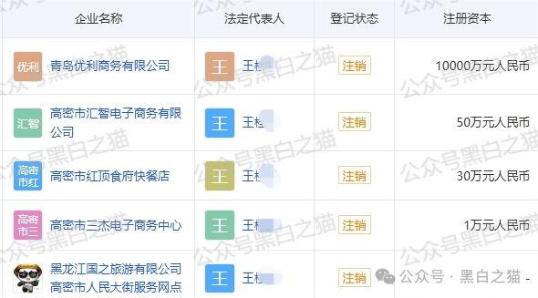 优科创变脸“优利商务”涉诈资金盘，换汤不换药，丛林法则下请投资人掂量后果(11)