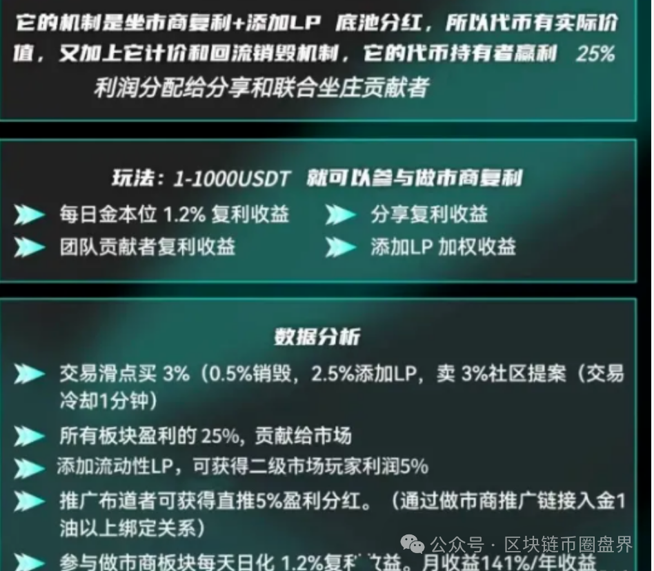 拉菲协议LAFITE每天1.2%收益？2600万刀资金池要爆雷，赶紧跑！(2)