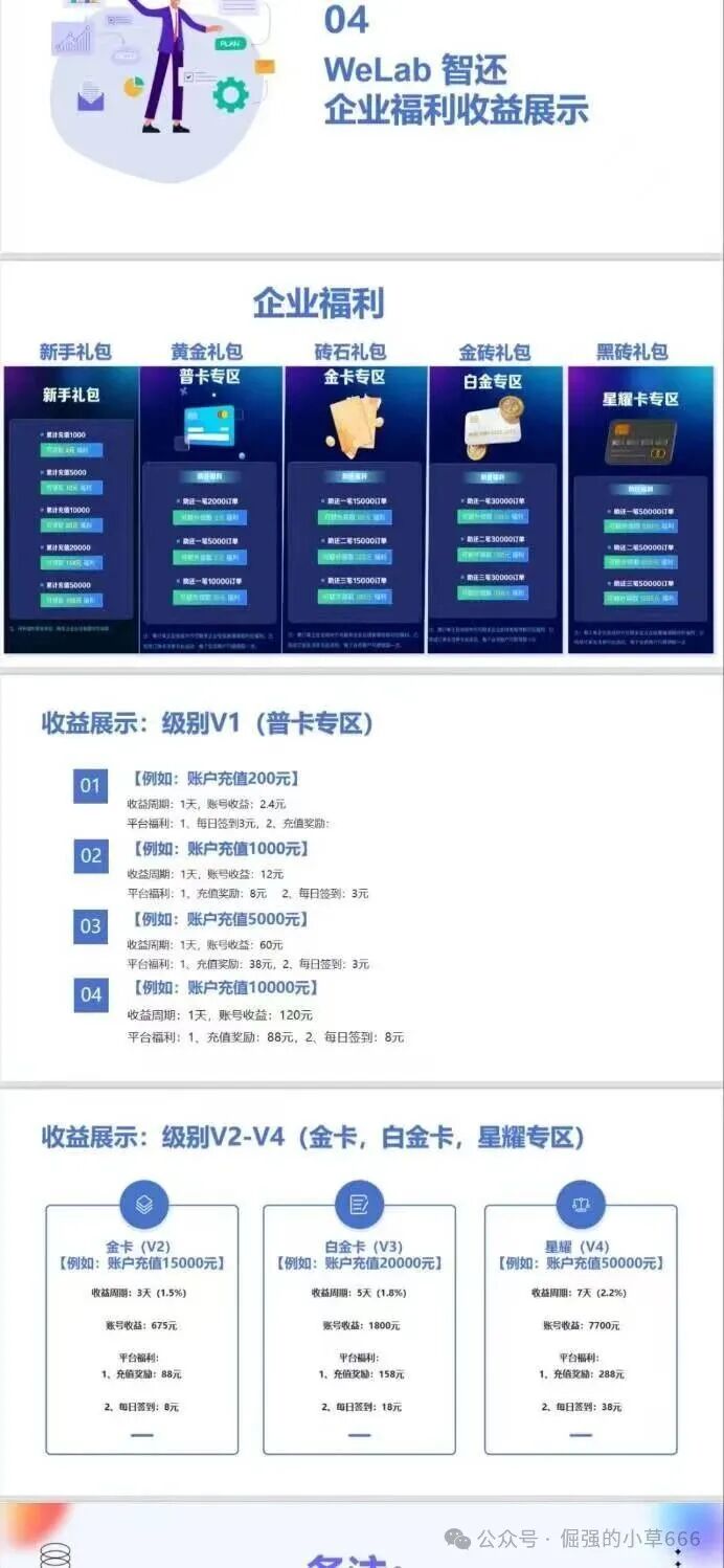 紧急扩散！“WeLab智还”崩盘倒计时？已有用户本金清零！现在退出还来得及！(3)