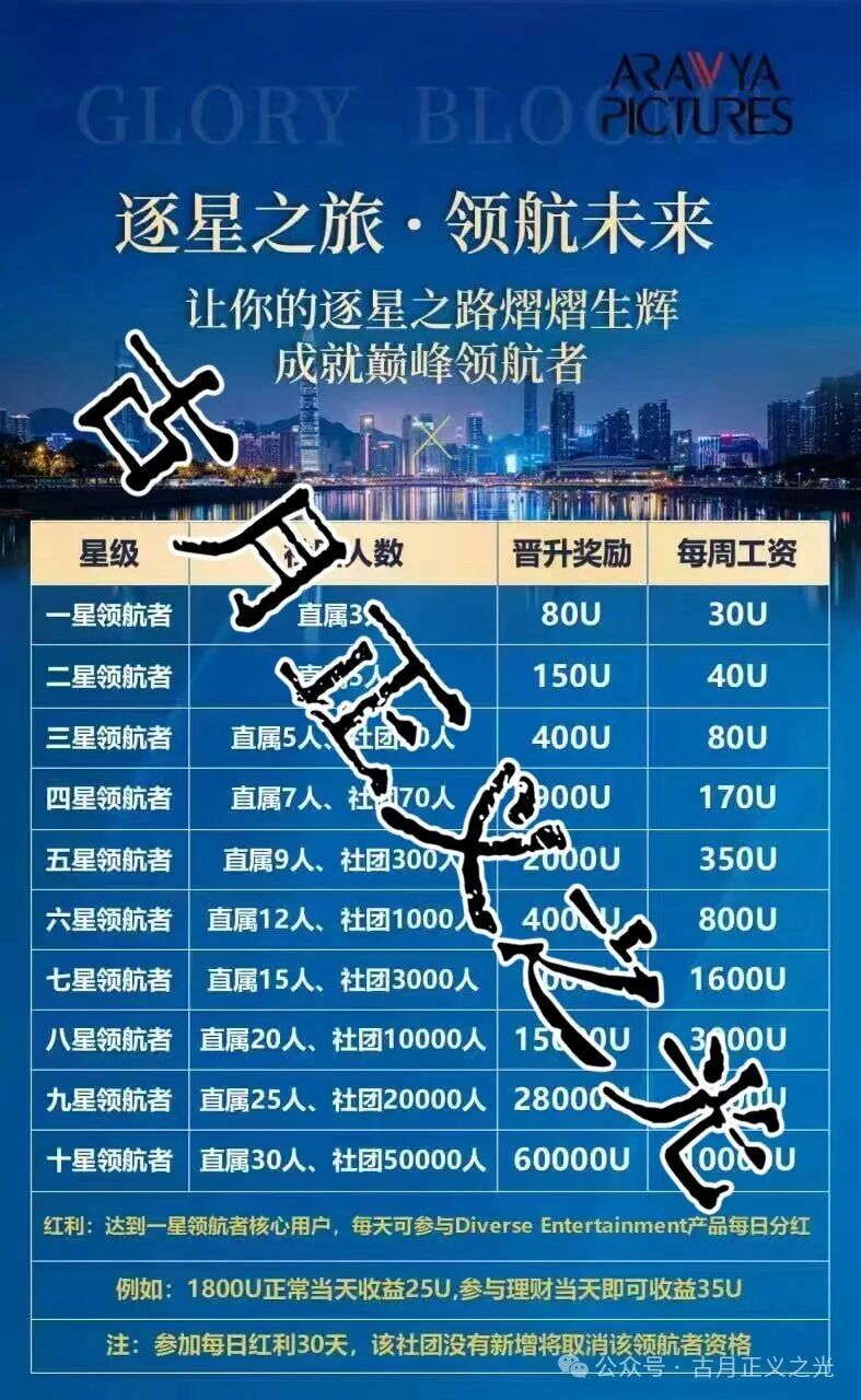 多元文娱带单类资金盘骗局又来骗人了，大量单割会员，导师又改名韩承安了？即将崩盘跑路，趁早远离！(2)