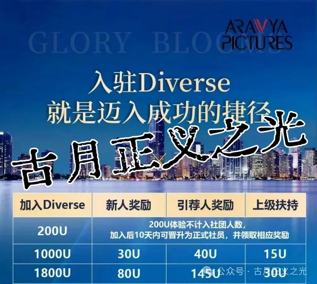 多元文娱带单类资金盘骗局又来骗人了，大量单割会员，导师又改名韩承安了？即将崩盘跑路，趁早远离！(1)