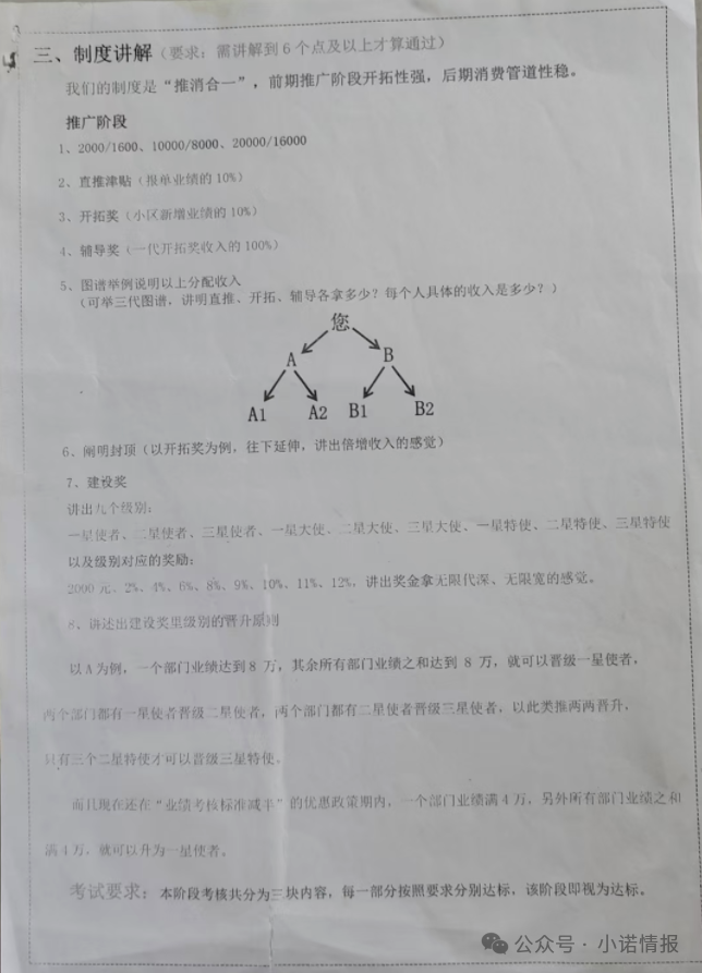 “宇航人”产品推广模式使用“太阳线”、“双轨制”，有涉传嫌疑！(7)