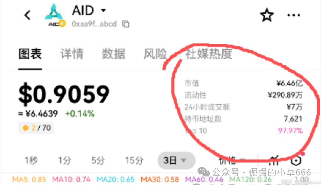 “崩盘倒计时！”AIDAV2百亿泡沫即将破裂，无数人血本无归？月底就是最后机会！(7)