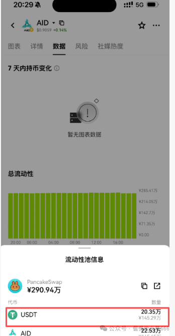 “崩盘倒计时！”AIDAV2百亿泡沫即将破裂，无数人血本无归？月底就是最后机会！(6)