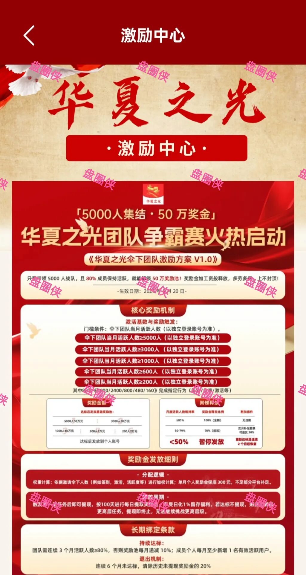 10月13日曝光：最新资金盘项目骗局《华夏之光，IMC(艾美希)》随时可能卷钱跑路(4)