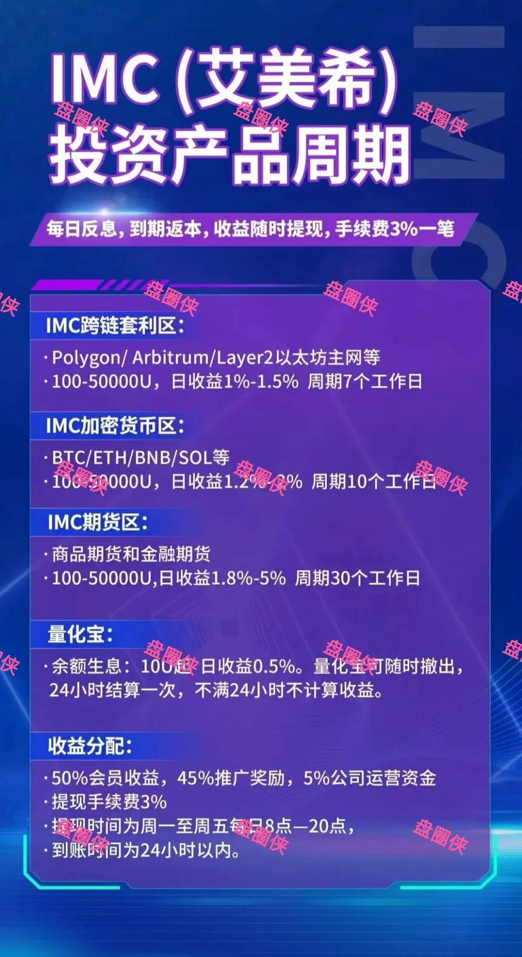 10月13日曝光：最新资金盘项目骗局《华夏之光，IMC(艾美希)》随时可能卷钱跑路(6)